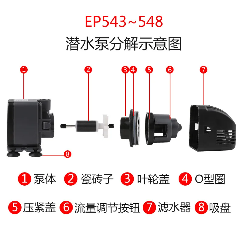 220V SUNSUN Low Water Level Ad - đánh giá và giá Marine Aquarium Dc Pump