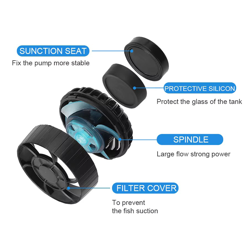 Jebao Jecod SLW Series Manual  - đánh giá và giá Marine Aquarium Dc Pump