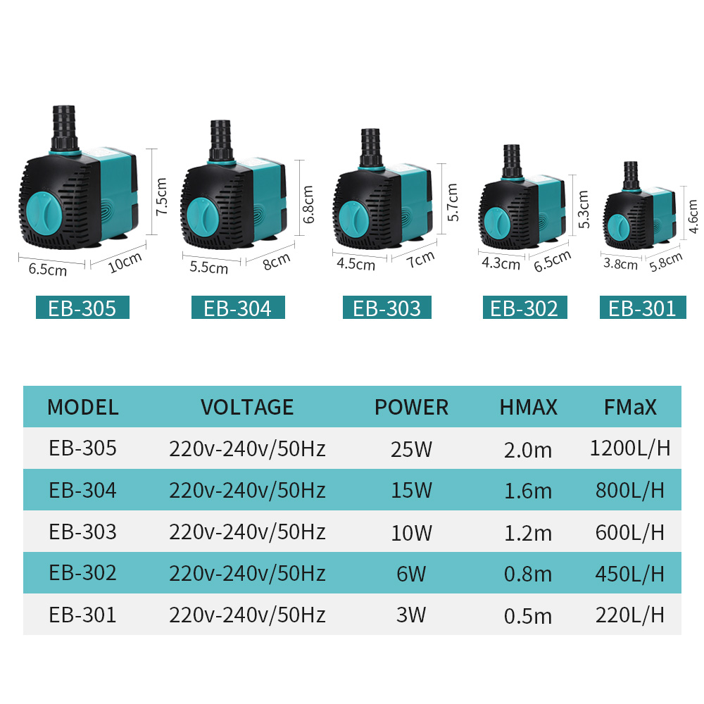 60/50/35/25/15/10/6/3W Cực Chì - đánh giá và giá Marine Aquarium Dc Pump