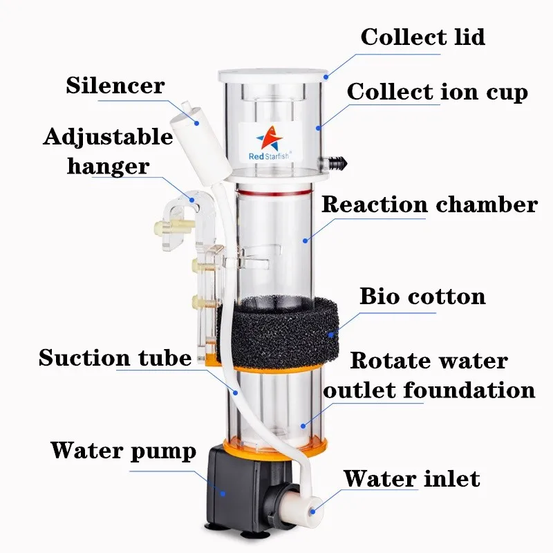 Red StarFish Protein Skimmer U - đánh giá và giá Marine Aquarium Dc Pump