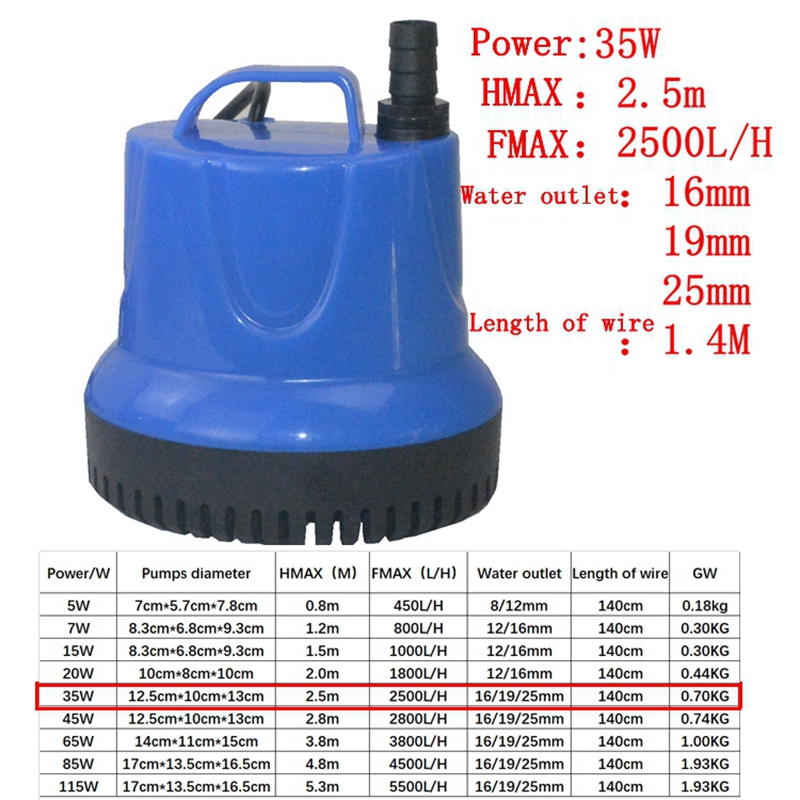 Máy Bơm Chìm Hồ Cá Bơm Hút, Đa - đánh giá và giá Marine Aquarium Dc Pump